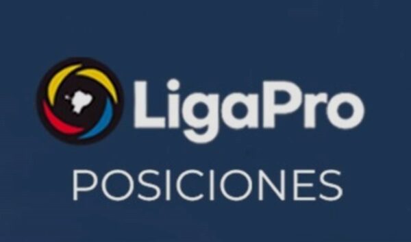 evafmec's tweet photo. Tabla de posiciones de la LigaPro: ¡Universidad Católica es líder ► https://t.co/w9cNetY4iL https://t.co/DpMuVXEM2Z
