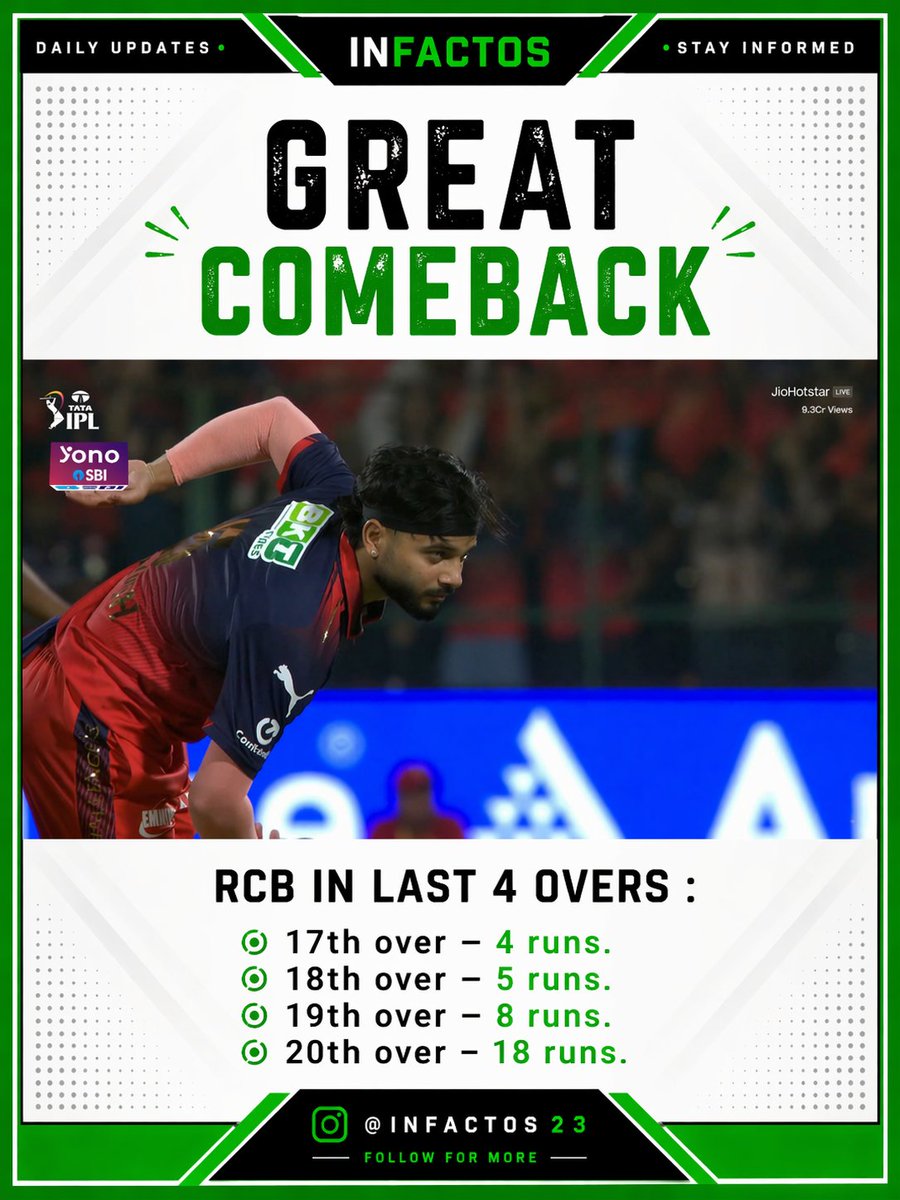 TejasAnand718's tweet photo. RCB IN LAST 4 OVER 👀

#IPL #RCBVSGT https://t.co/zBlQC1XKl0