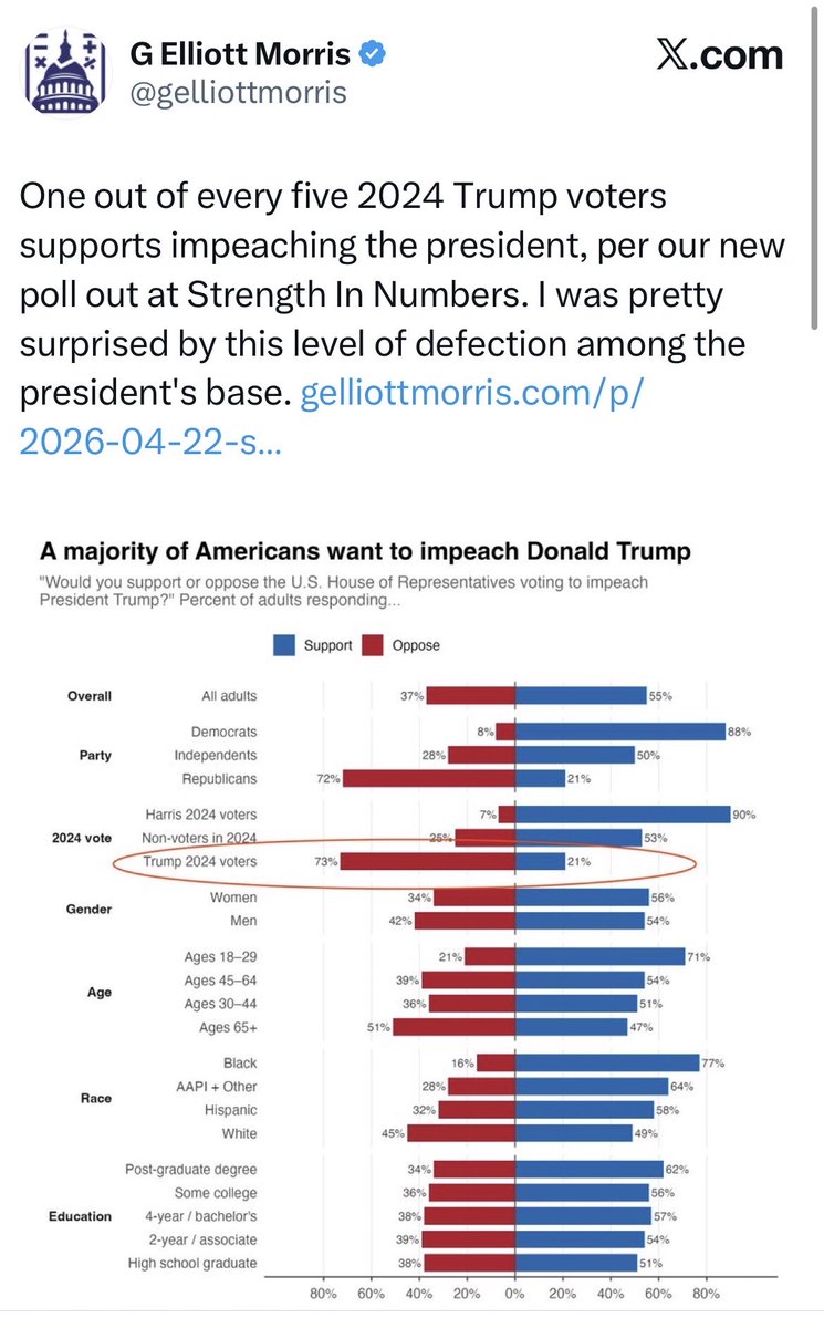 Marc Caputo tweet media