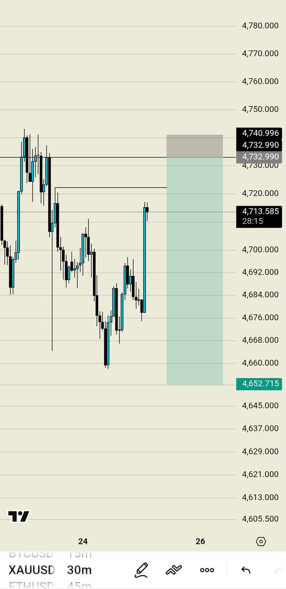 Beshi⏳ tweet media