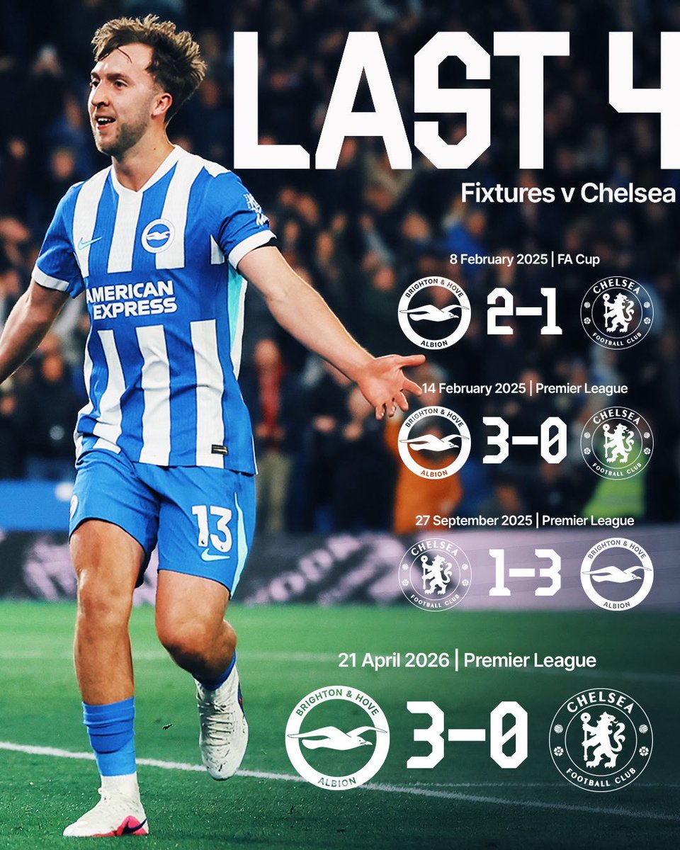 Brighton & Hove Albion tweet media