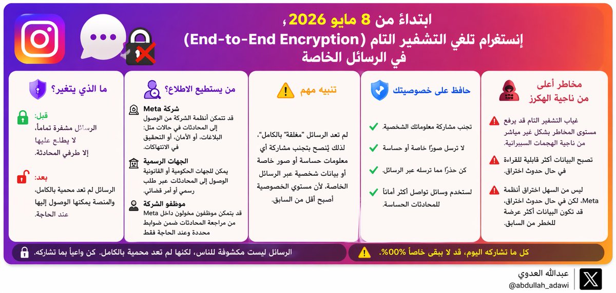 عبدالله العدوي tweet media