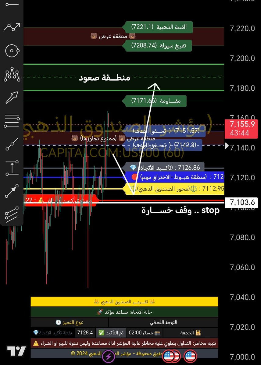 Spx6644's tweet photo. تحديث،، قفلنا

نراكم علئ خير 🌹 

https://t.co/Ul0TrYBTsd https://t.co/tG7nhXnl0p