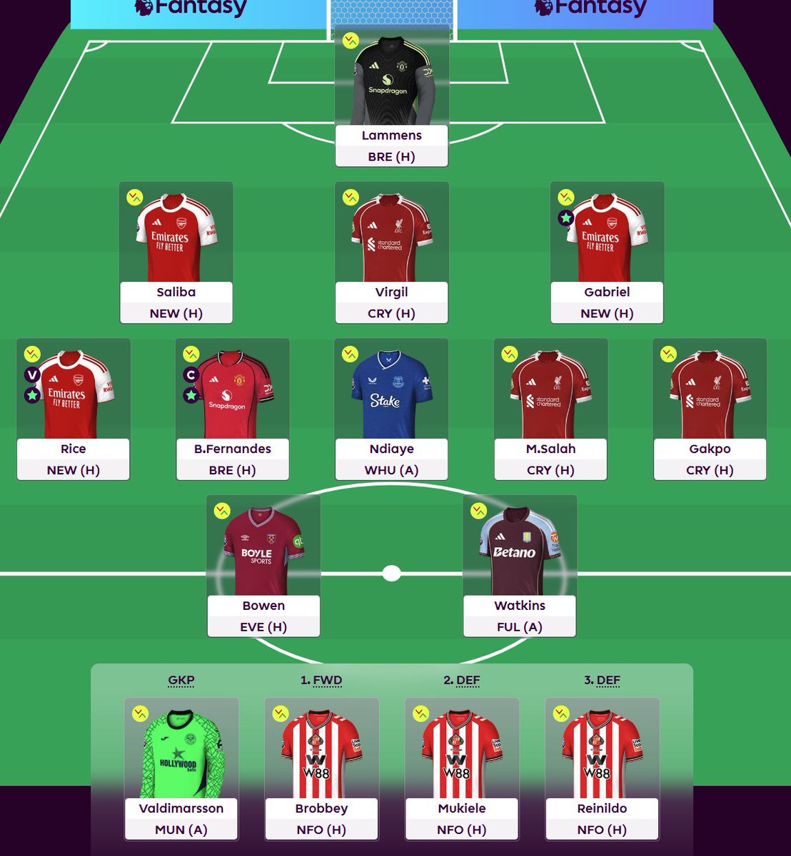 SimplyFPL (Sam) tweet media