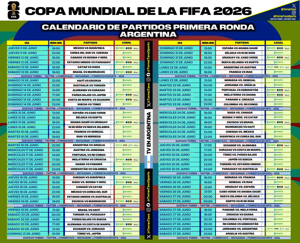 ModoScaloneta's tweet photo. 📺📔AGENDEN futboleros: el calendario con la TELEVISACIÓN de todos los partidos de la primera ronda de la Copa del Mundo 2026 https://t.co/GZnWbOgyT6
