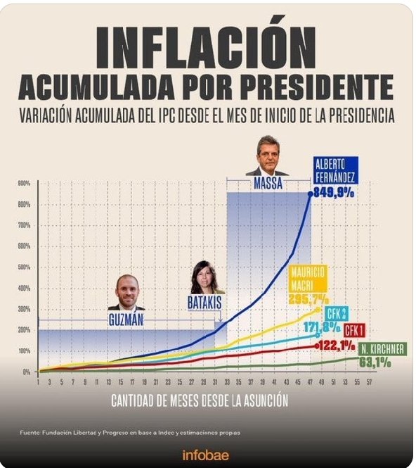 Dany Rigoni tweet media