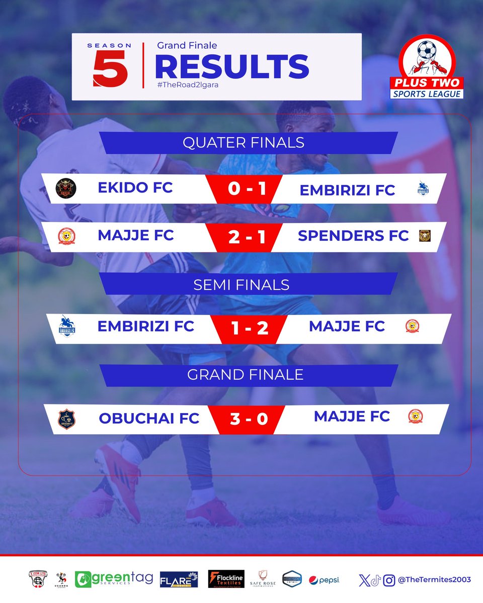 Plus Two Sports League tweet media