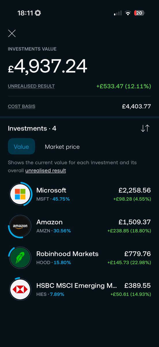 Hamsainvests tweet media