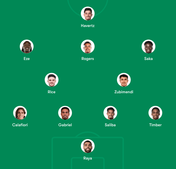 Mind of Fabregas tweet media