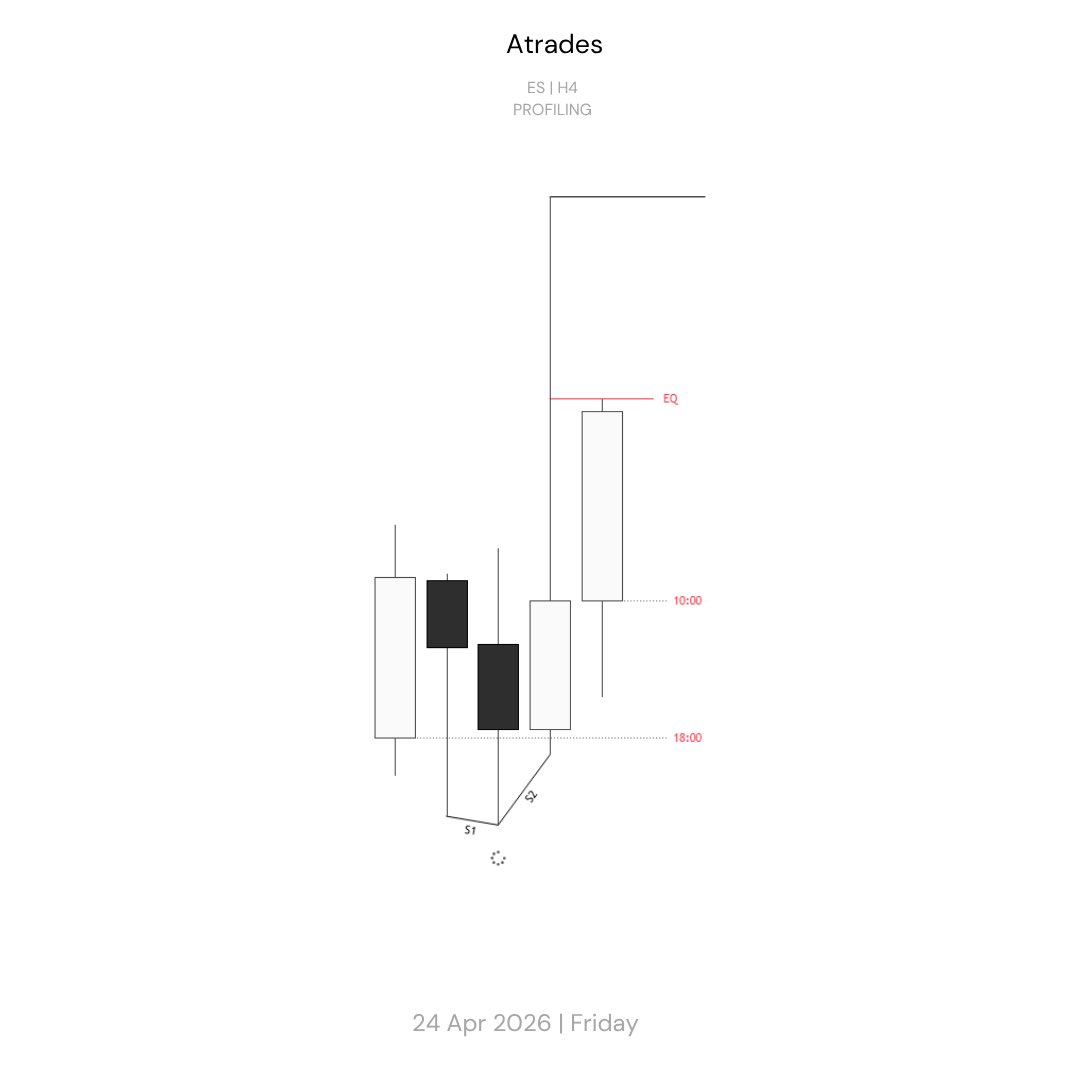 Atrades tweet media