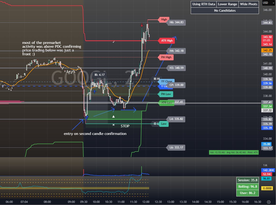 GPTrader tweet media