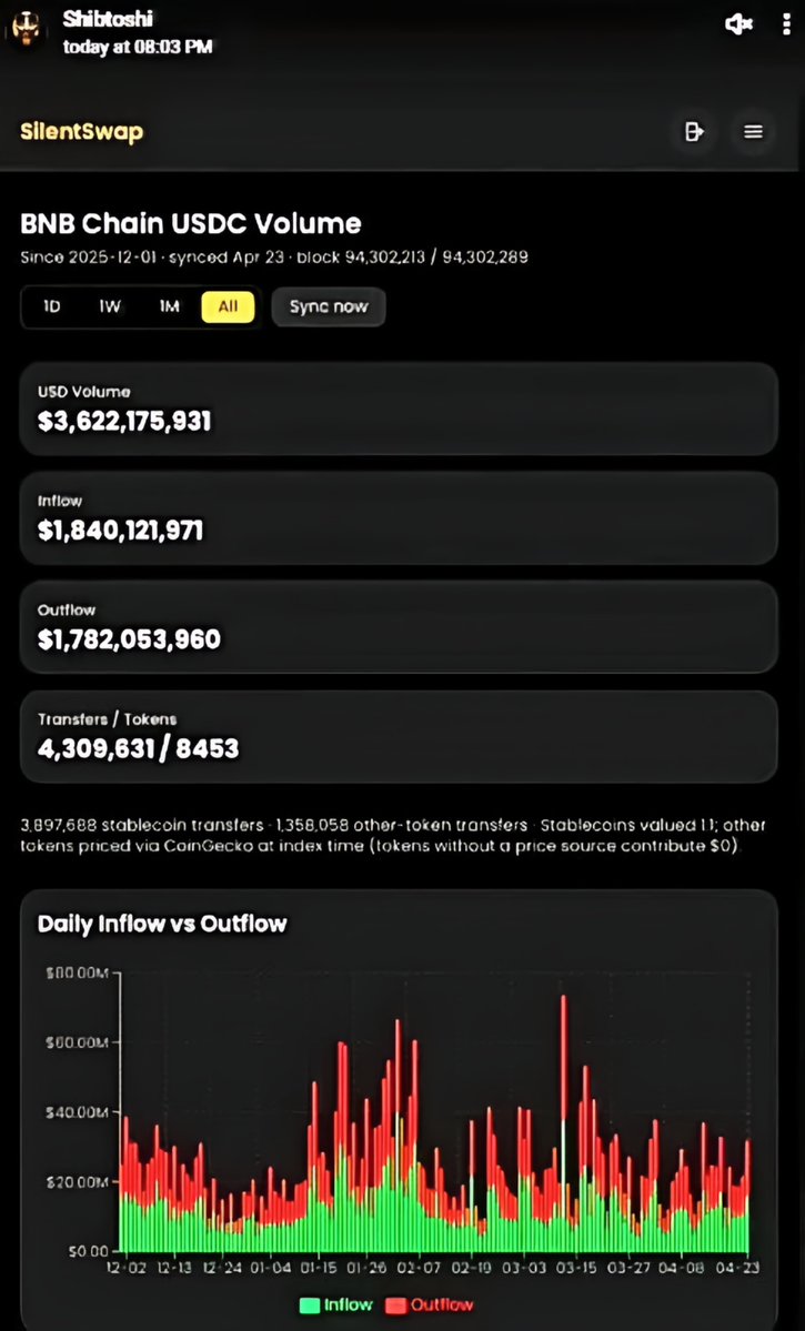 SquidGrow ® tweet media