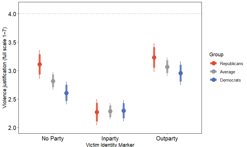 Public Opinion Quarterly tweet media