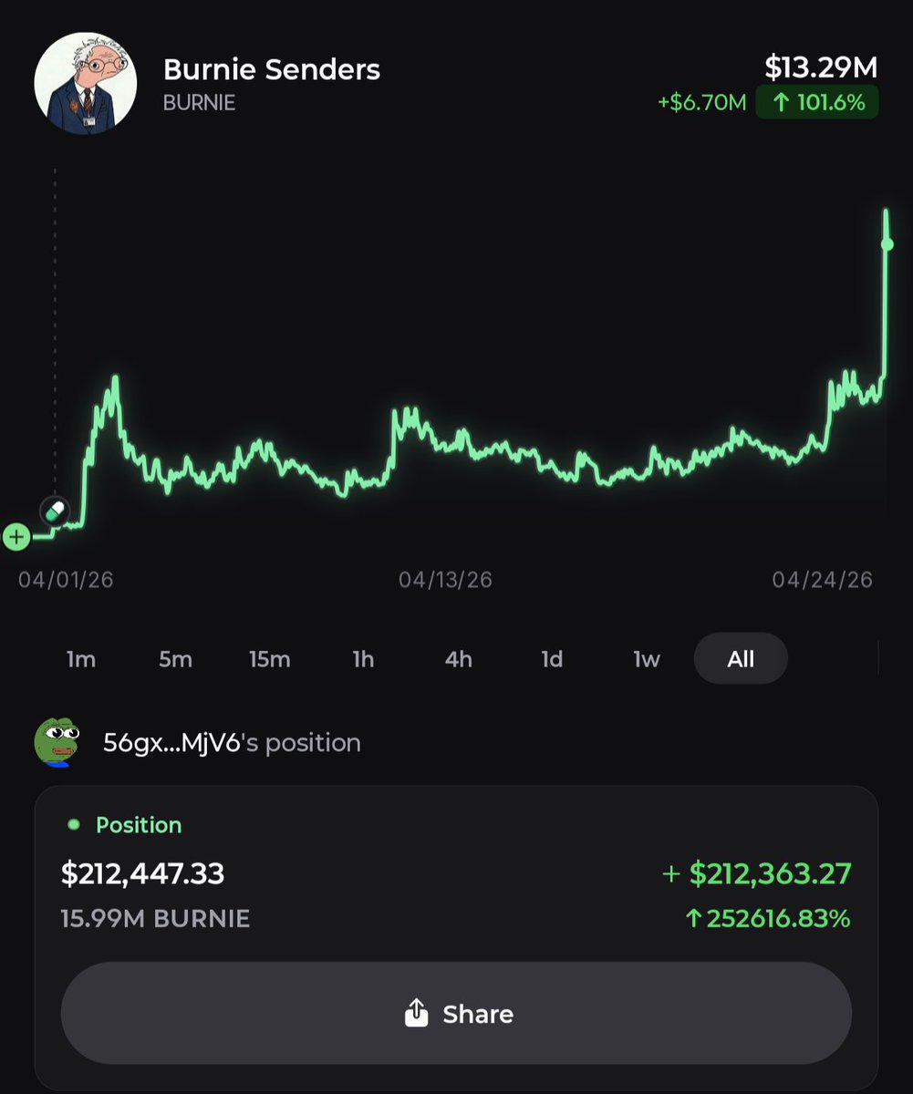 Pump.fun Ecosystem tweet media
