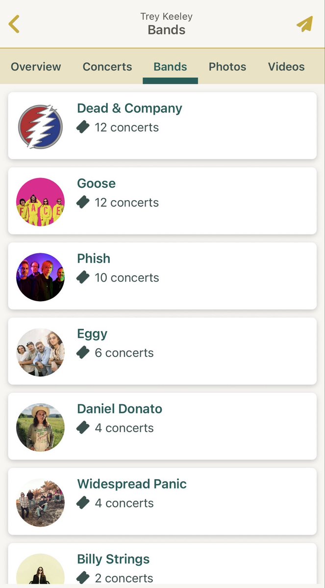 Trey Keeley tweet media