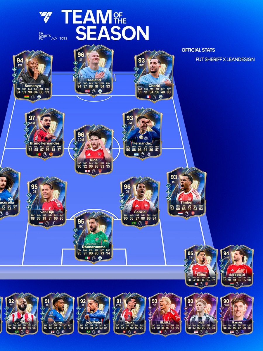 EliteFUTChamp's tweet photo. Disponible pour faire vos #FUTChampions 

Informations en privé 📩
#TOTS #EAFC26 https://t.co/rB8lHxEXrz