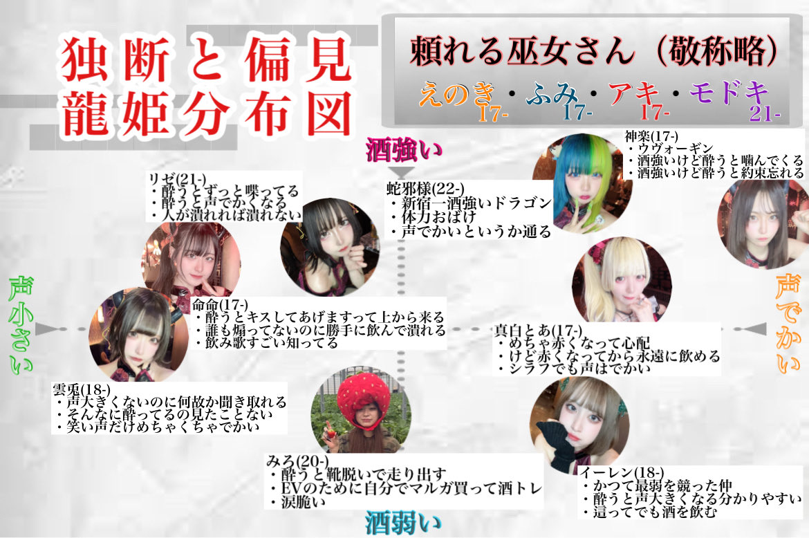 ゆるみ🍵龍幻酒家🐉5/6最終降臨👊 tweet media