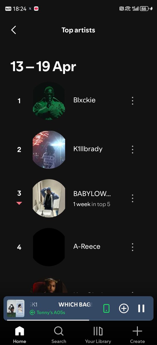 _tooshabby's tweet image. #GMG