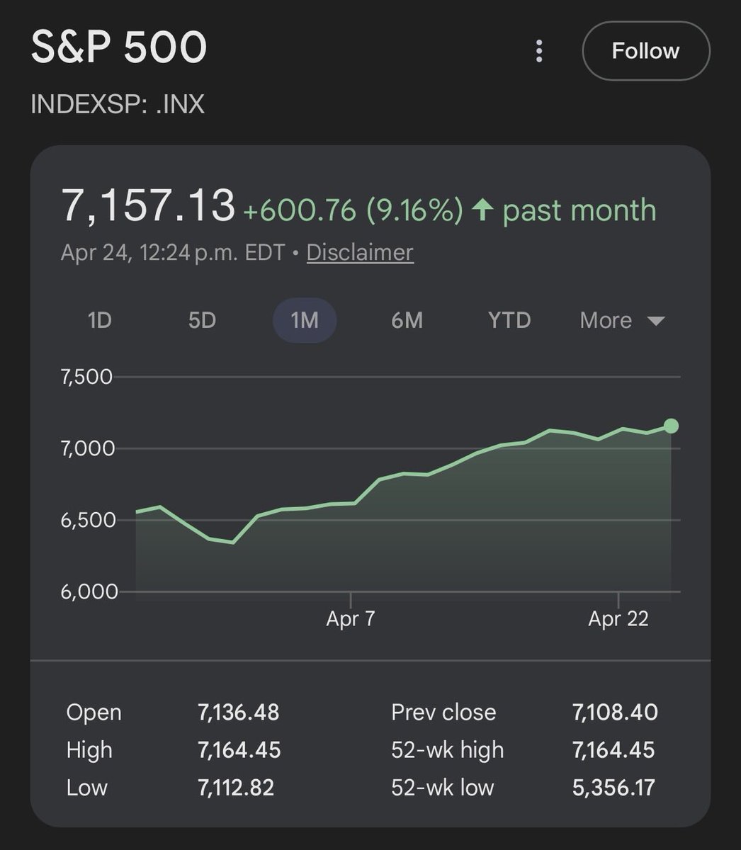 Stephen Taylor tweet media