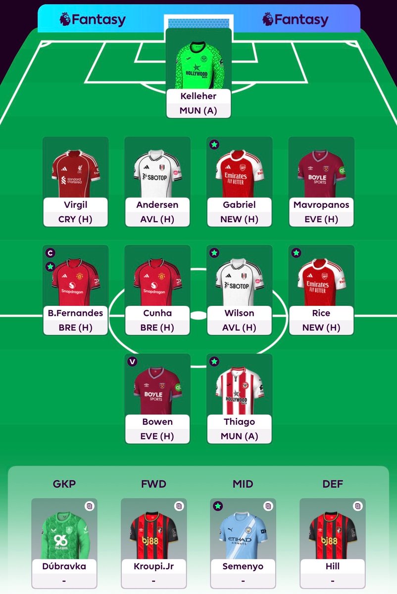FPL Ukraine 🇺🇦 tweet media