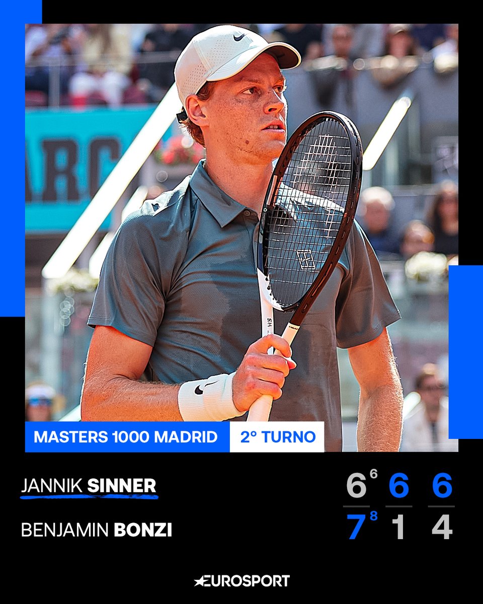 Eurosport_IT's tweet image. SINNER RIMONTA E VA AL 2° TURNO ✅

Prova più complicata del previsto contro Bonzi che vince il primo set, ma poi il numero uno del mondo ha alzato il livello: adesso affronterà Moller nel prossimo turno 💪

#Tennis #Madrid #Sinner