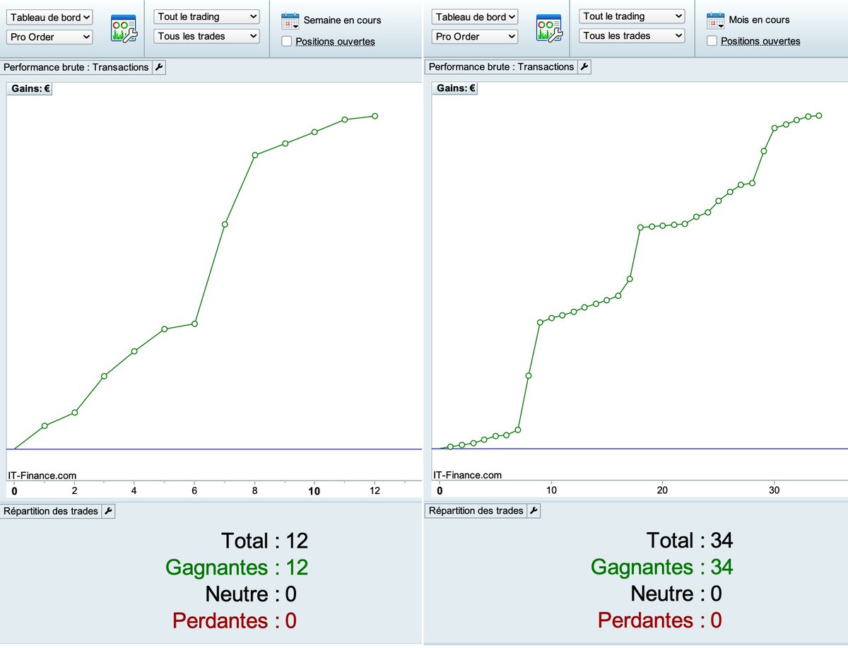 Dax30T.AI-Robot Trade tweet media