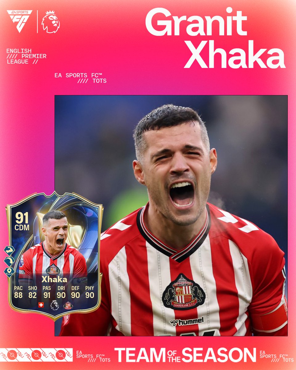 Granit Xhaka is in the <a href="/EASPORTSFC/">EA SPORTS FC</a> Premier League Team of the Season! 🔥👏

#FC26