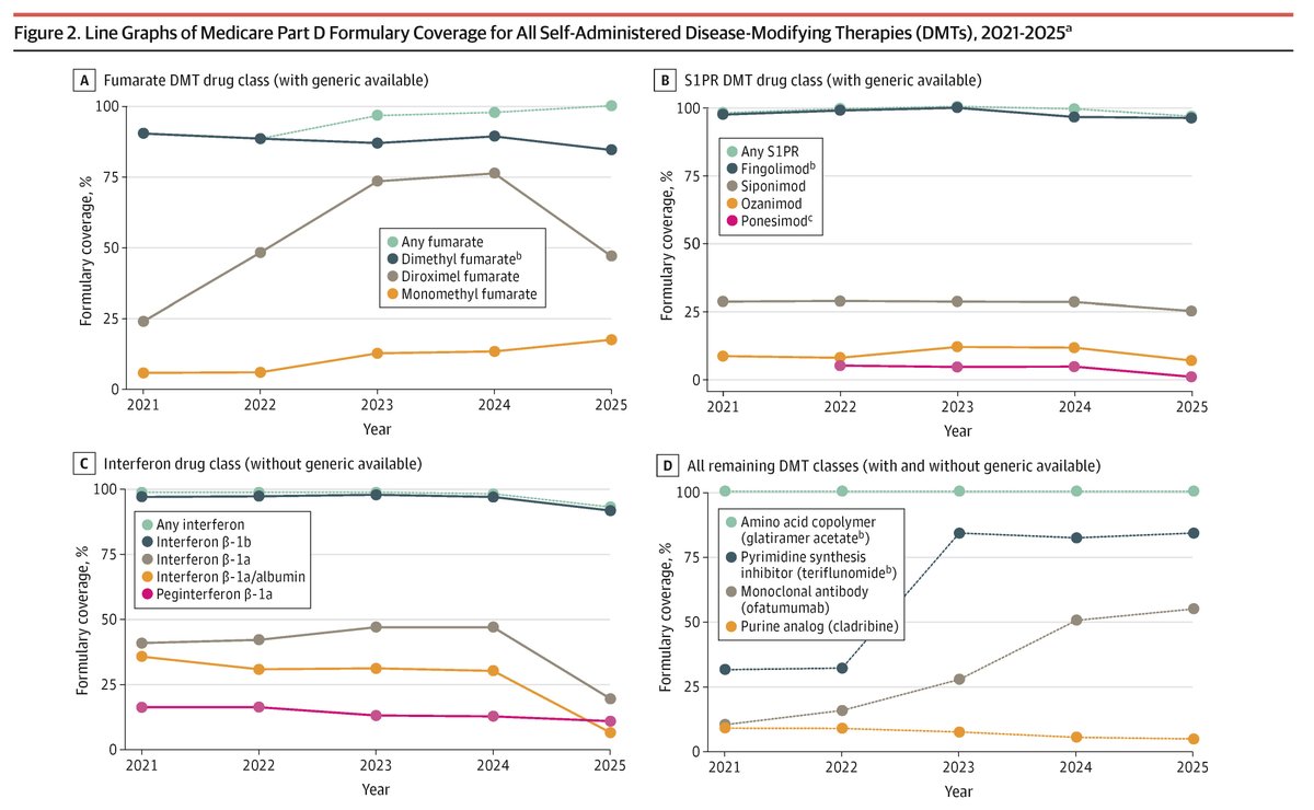 JAMA Health Forum tweet media