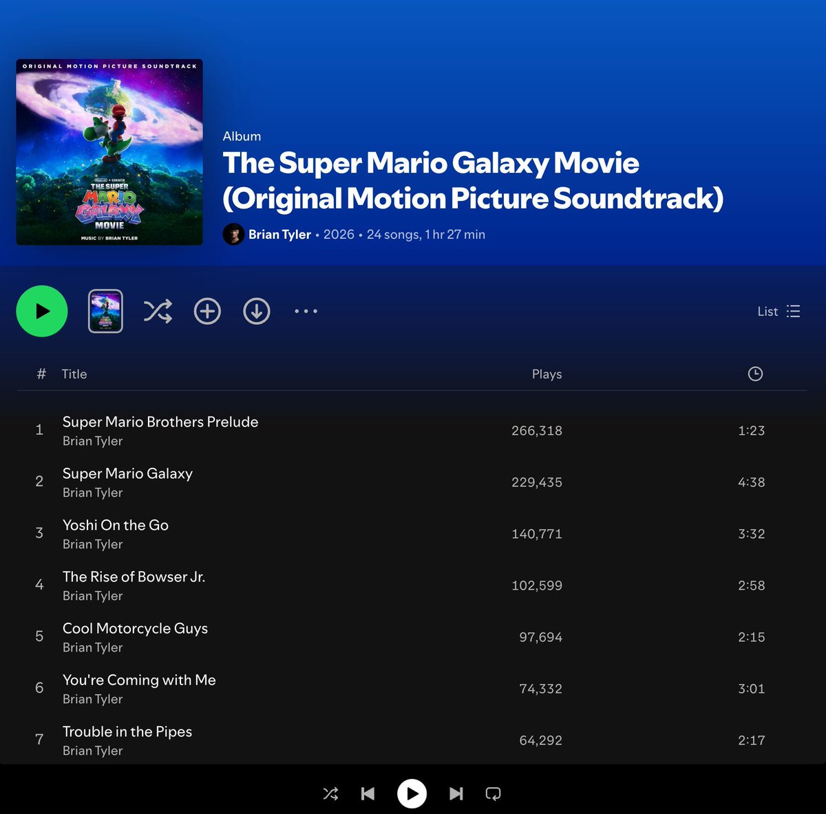 Nintendo Wire tweet media