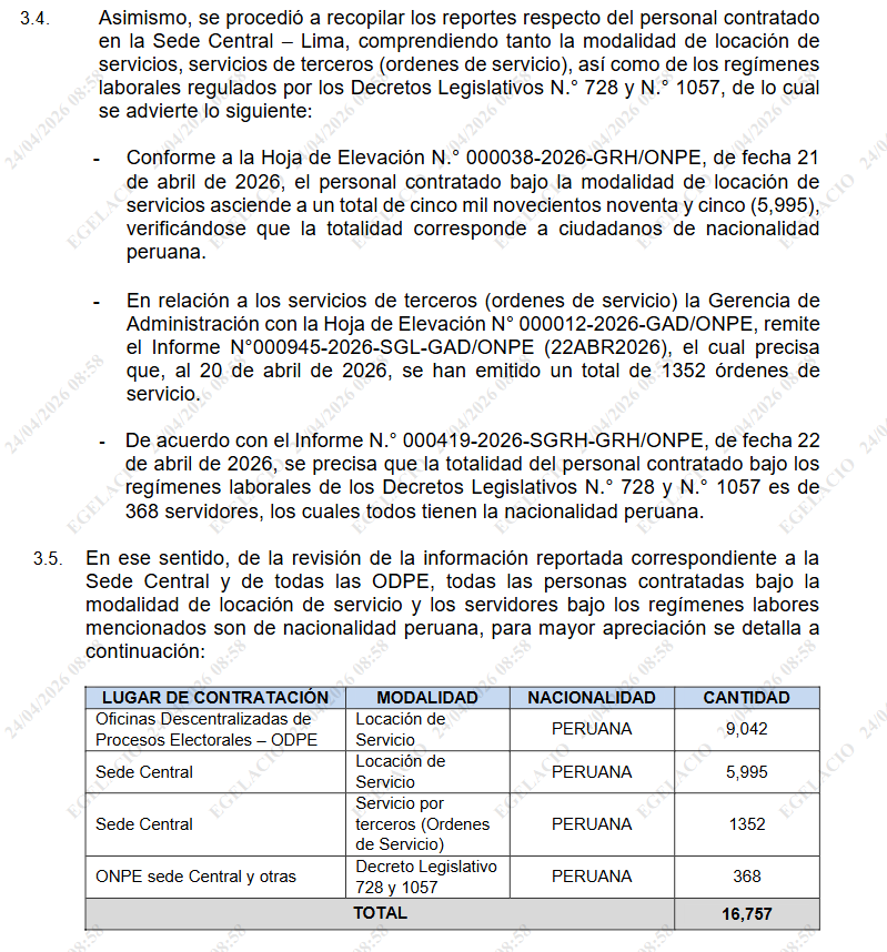 joseluishuacles's tweet photo. Finalmente, la Gerencia de Recursos Humanos emitió un informe hacia la Secretaría General con los resultados: todos los trabajadores de la ONPE tienen nacionalidad peruana. https://t.co/1K71JZOJPm