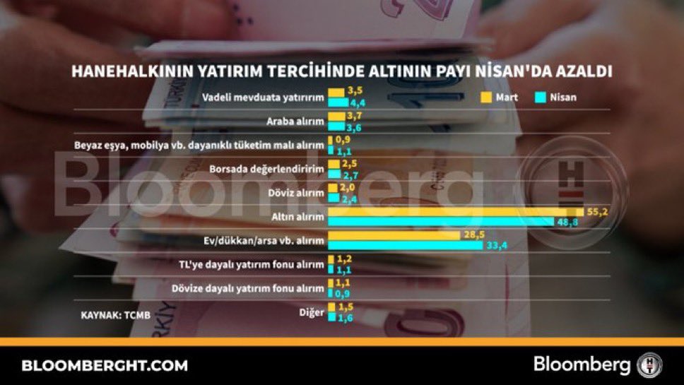 İbrahim Halil Gümüş tweet media