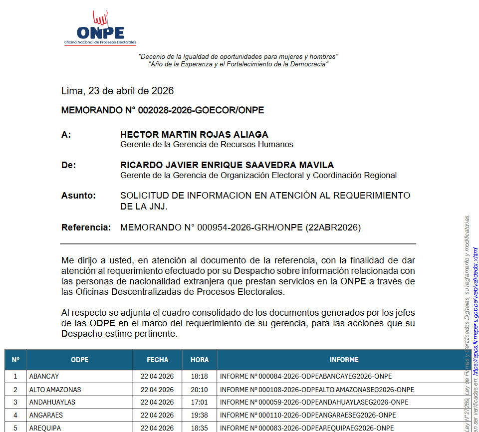 joseluishuacles's tweet photo. Finalmente, la Gerencia de Recursos Humanos emitió un informe hacia la Secretaría General con los resultados: todos los trabajadores de la ONPE tienen nacionalidad peruana. https://t.co/1K71JZOJPm