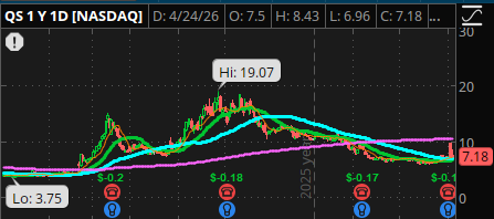 Joe Hotstocks tweet media