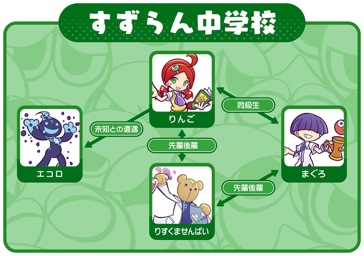 細山田 水紀 / Mizuki Hosoyamada tweet media