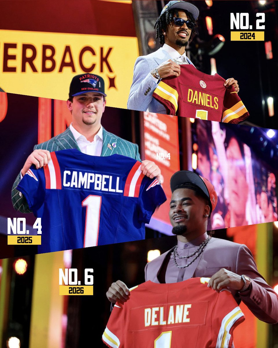 The first <a href="/SEC/">Southeastern Conference</a> player taken in each of the last 3️⃣ <a href="/NFL/">NFL</a> drafts belong to #NFLSU 😤
