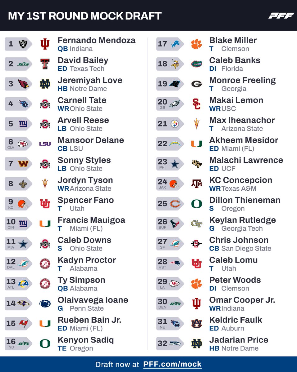 Steve Palazzolo tweet media