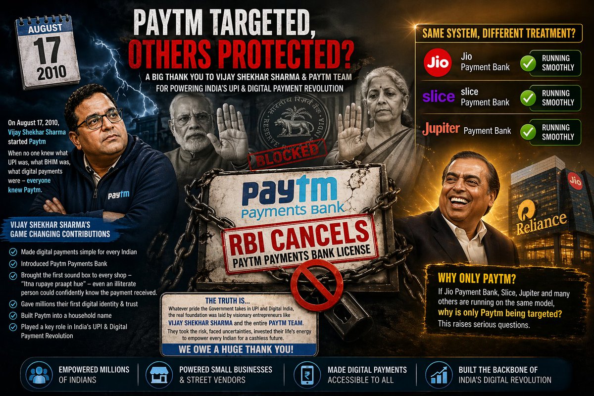 SRD - ARYAN DUBEY tweet media