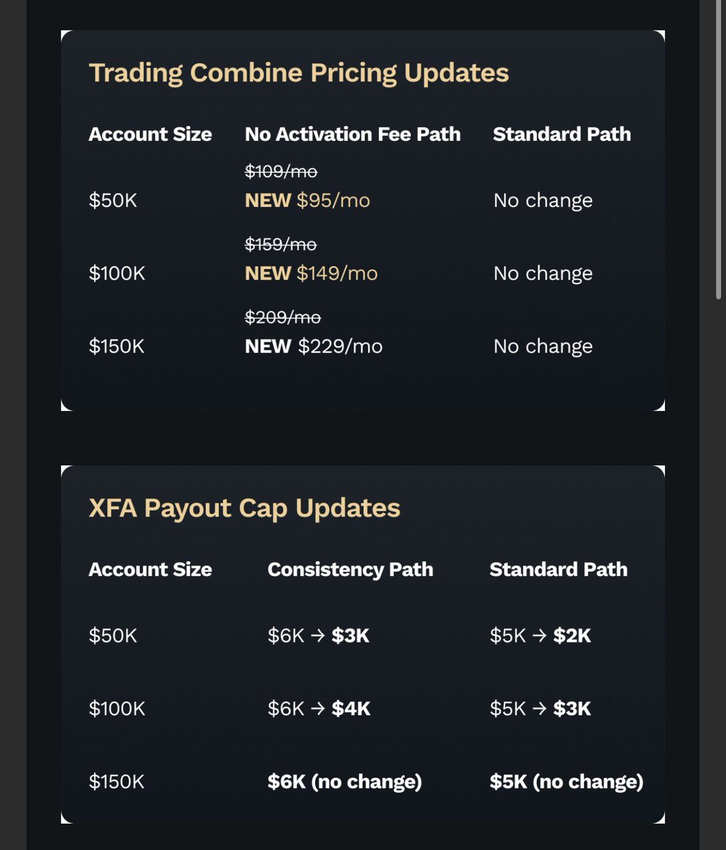 Joey Morgan | Futures Trader tweet media
