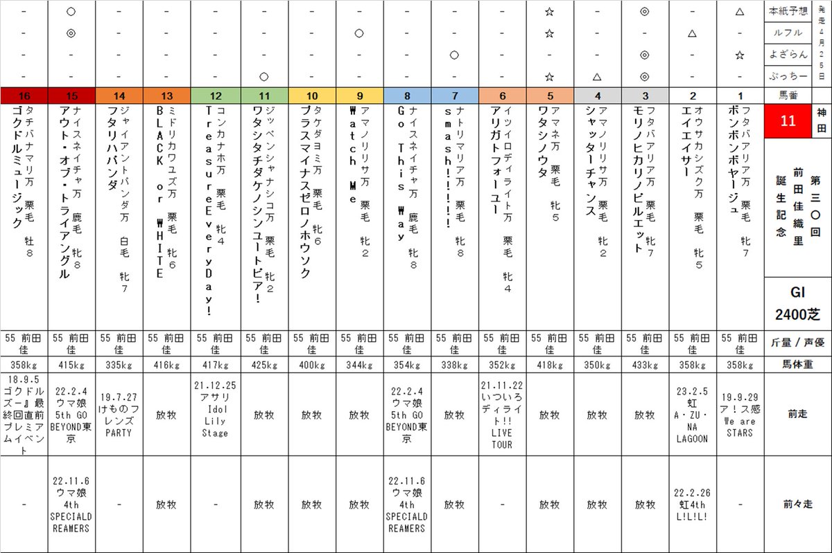 よざらん@禁酒 tweet media