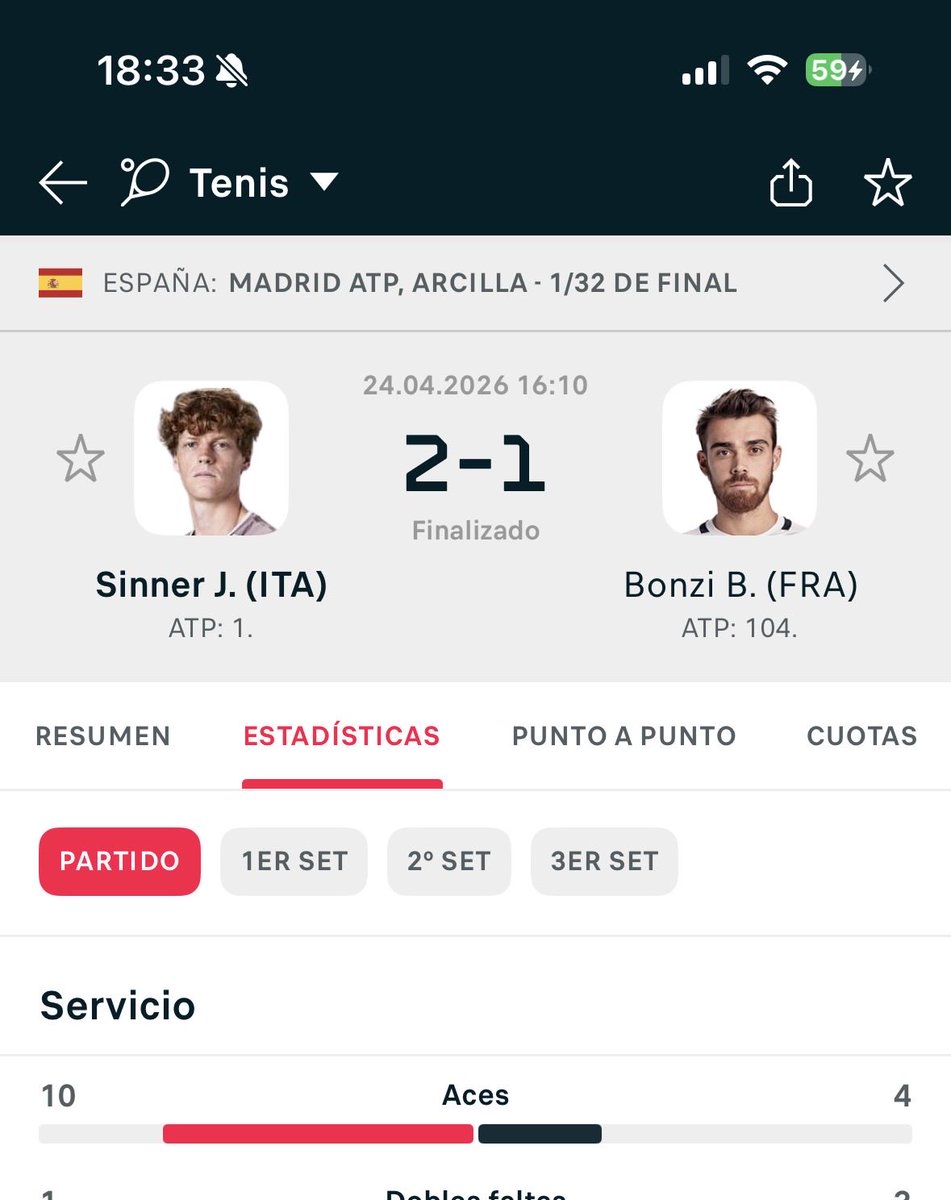 Sergix10's tweet photo. @WinamaxDeportes Por qué la dais roja? Venga a pagar los aces de Sinner! https://t.co/Ivz2VDmngJ