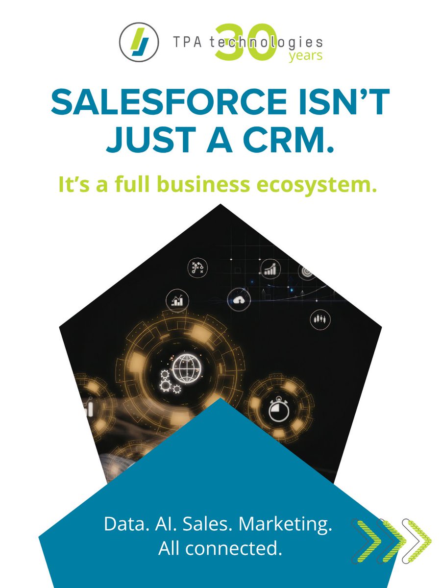 tpatech123's tweet photo. Smart integrations turn Salesforce into a connected ecosystem, breaking down silos, streamlining workflows, and unlocking real-time insights that actually drive results. Contact us today: https://t.co/SWvybrAzzq #techsolutions #digitaltransformation #techstaffing #itstaffing https://t.co/K6btLLLzqs