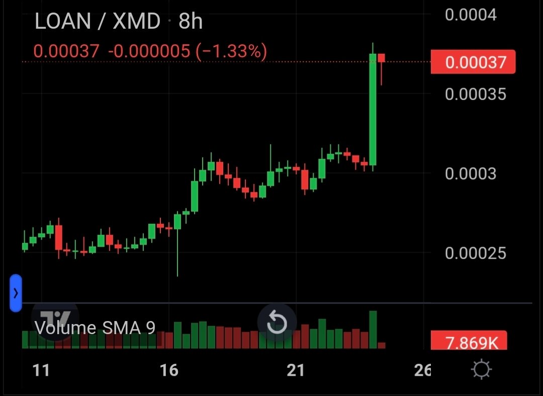 Berryable Guy tweet media