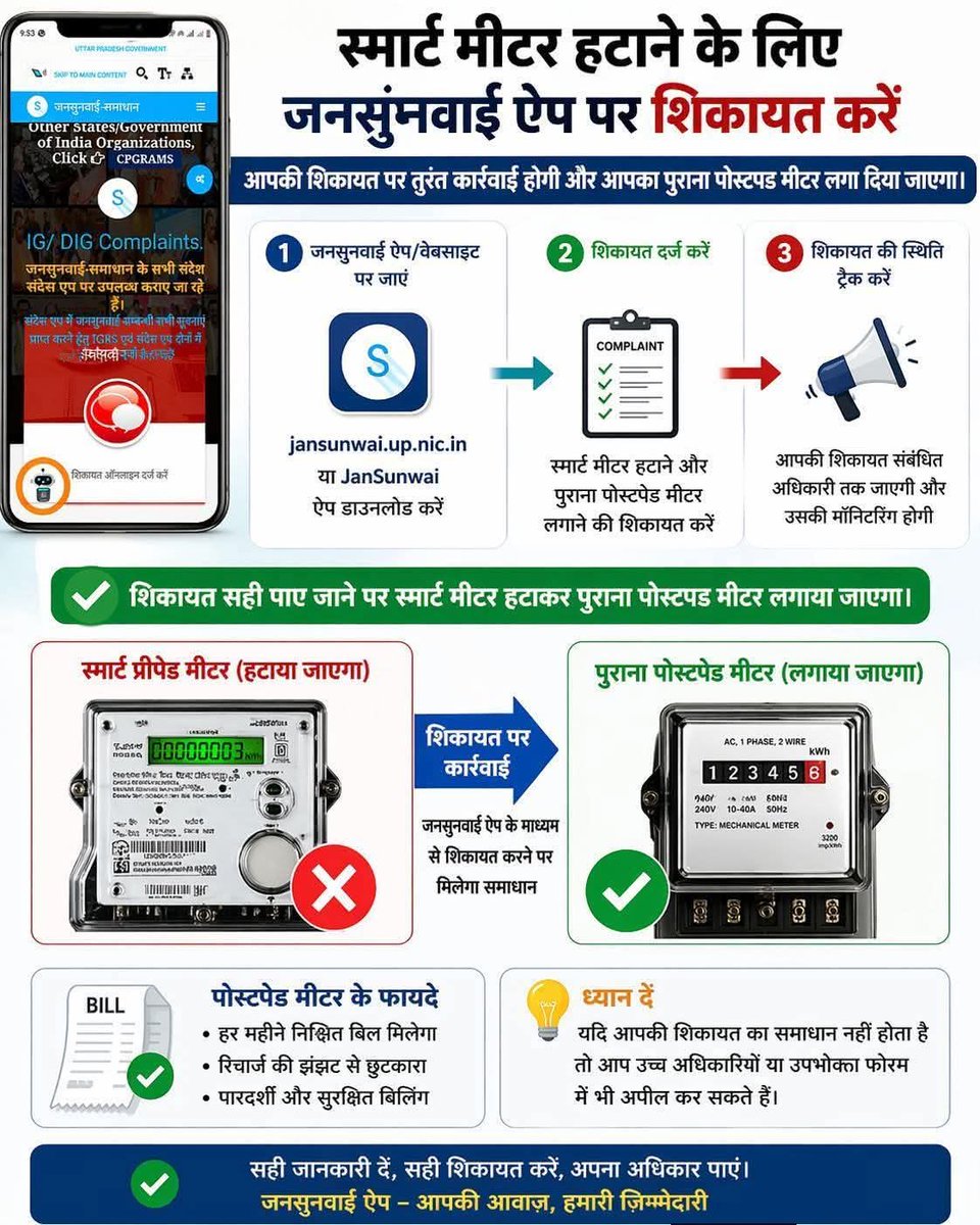 VibhavS06's tweet photo. यूपी में बिजली के स्मार्ट मीटर बीजेपी के लिए सत्ता जाने का मुख्य कारण बनेंगे, जनता की मेहनत की कमाई पर बिजली विभाग और ठेकेदार कंपनी मिलकर डाल रही हैं डाका ,कहीं कोई सुनवाई नहीं , मुख्यमंत्री की बातों का विभाग पर कोई असर नहीं पड़ा है। https://t.co/PcL7Mc06Qz