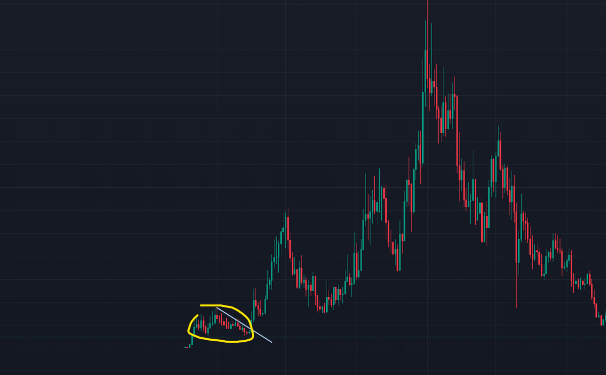 TraderSZ tweet media