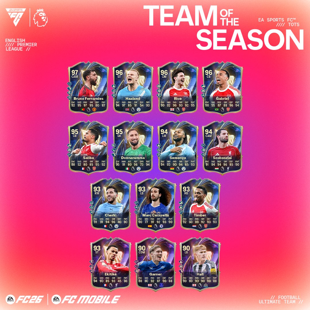 EA SPORTS FC France tweet media
