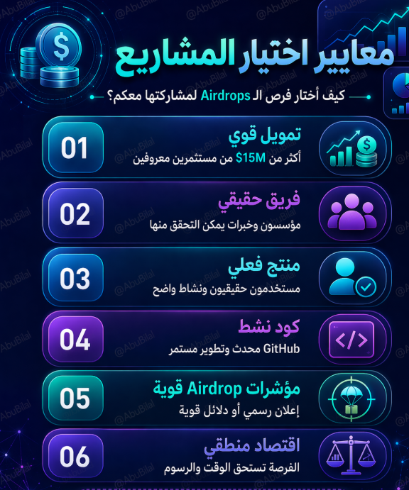 nohomosol's tweet image. معايير اختيار مشاريع Airdrops التي يتم مشاركتها معكم ( :

#عملات_رقمية #كريبتو #Airdrops