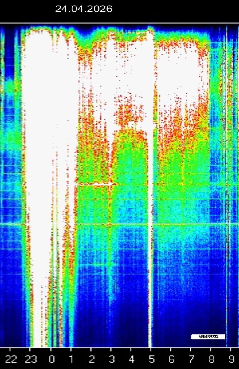 Michael Bradbury tweet media