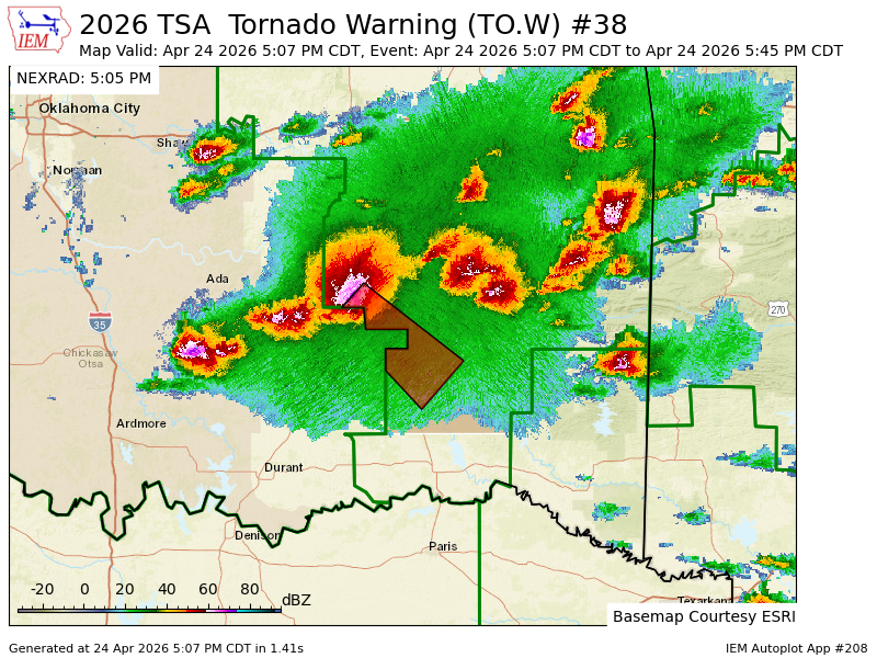 Project Radar Archive 519 tweet media