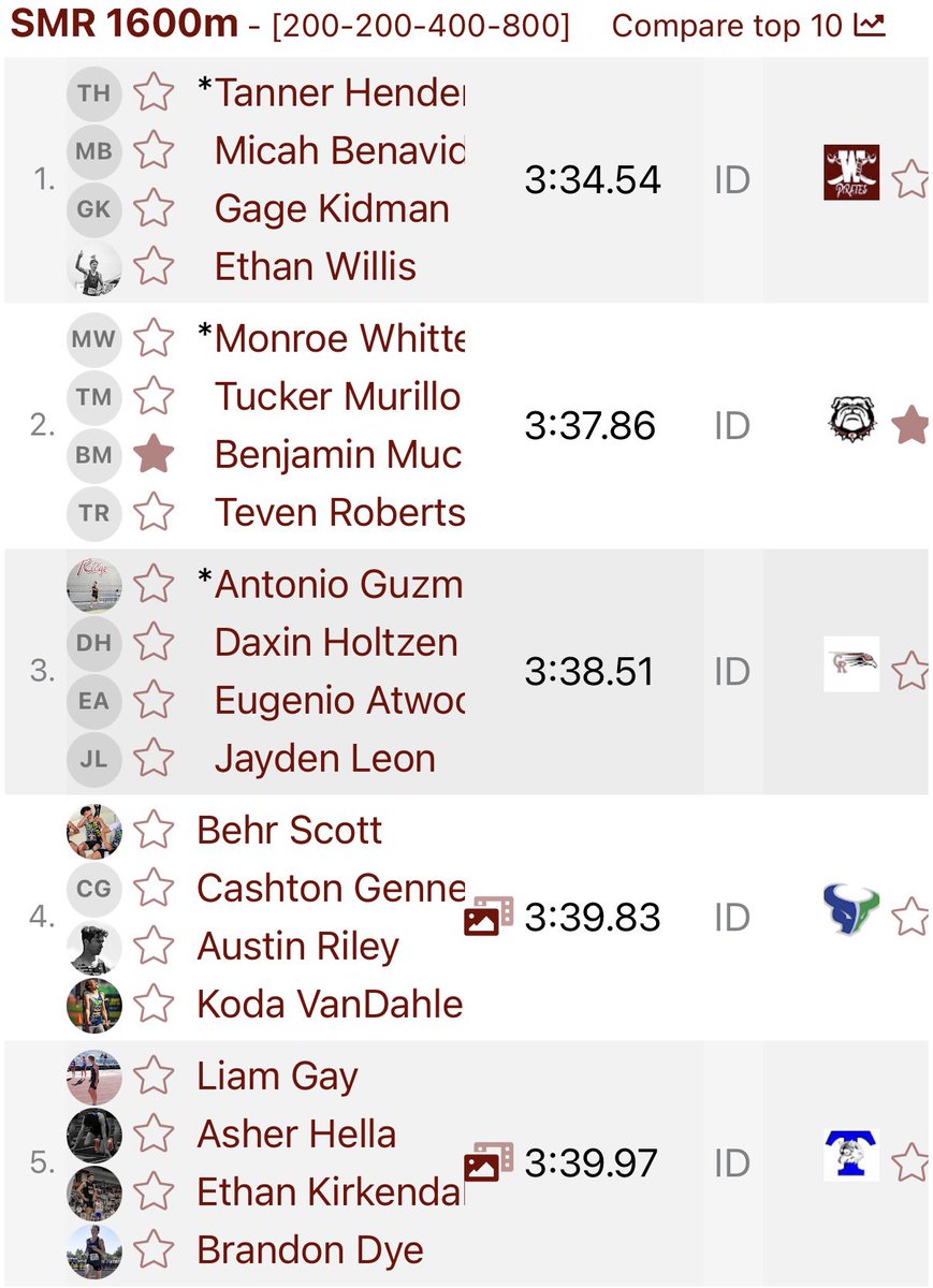 Benjamin Muchow tweet media