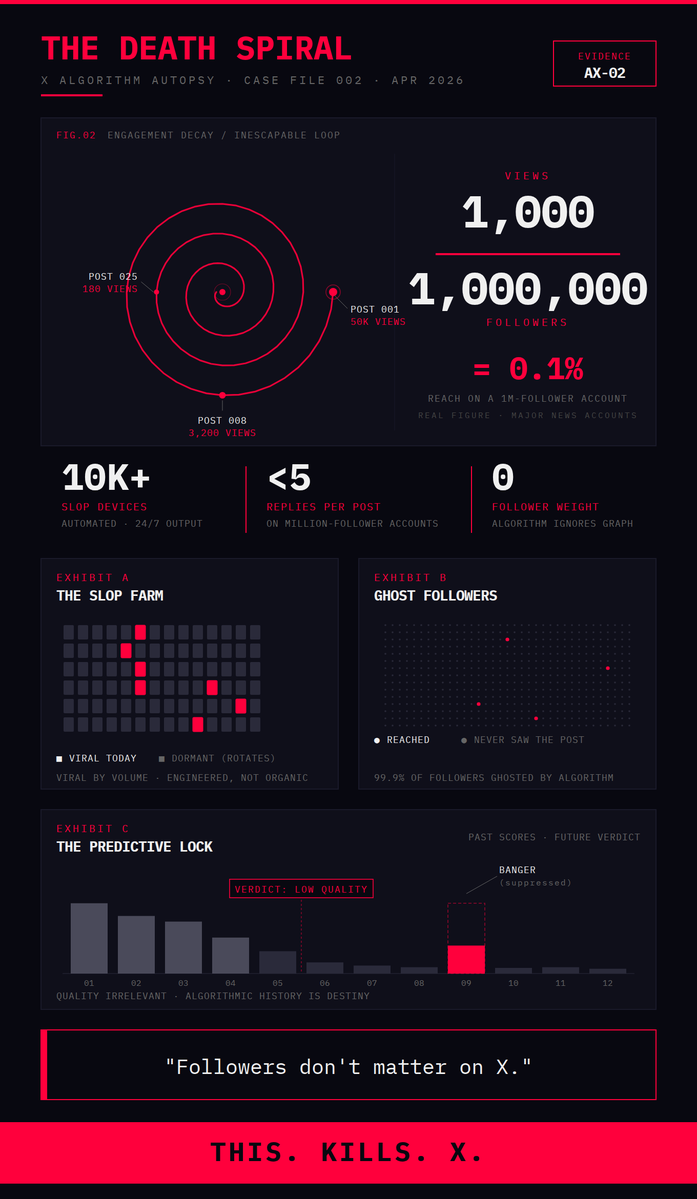 Ian Miles Cheong tweet media